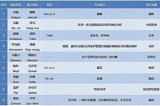 新利18体育竞彩截图3